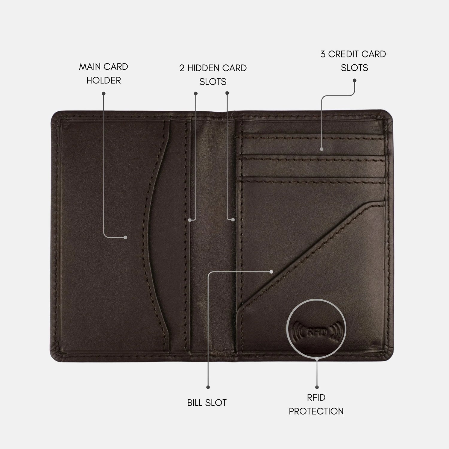 Royal Craft Leather Card Holder Chocolate Brown