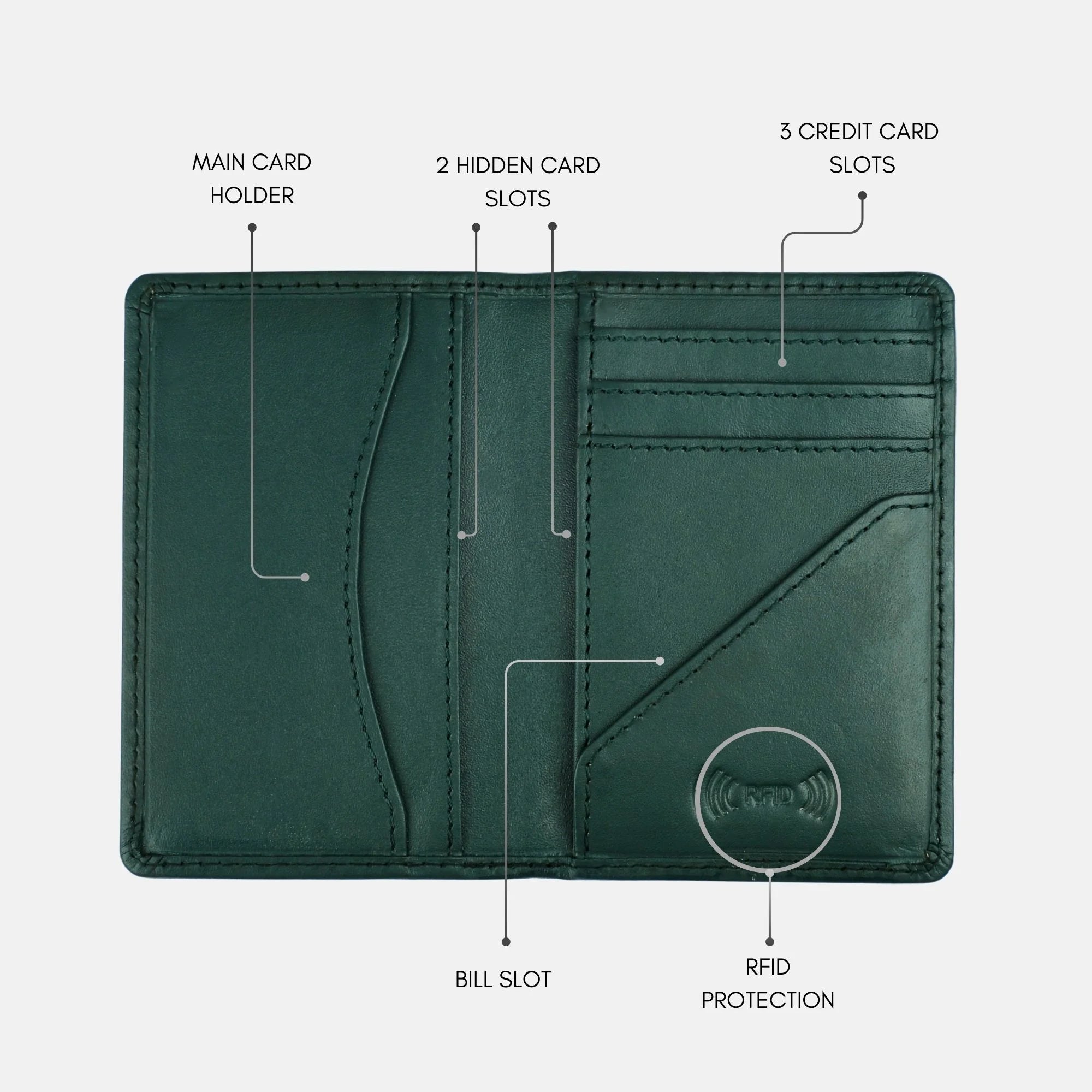 Royal Craft Leather Card Holder Green