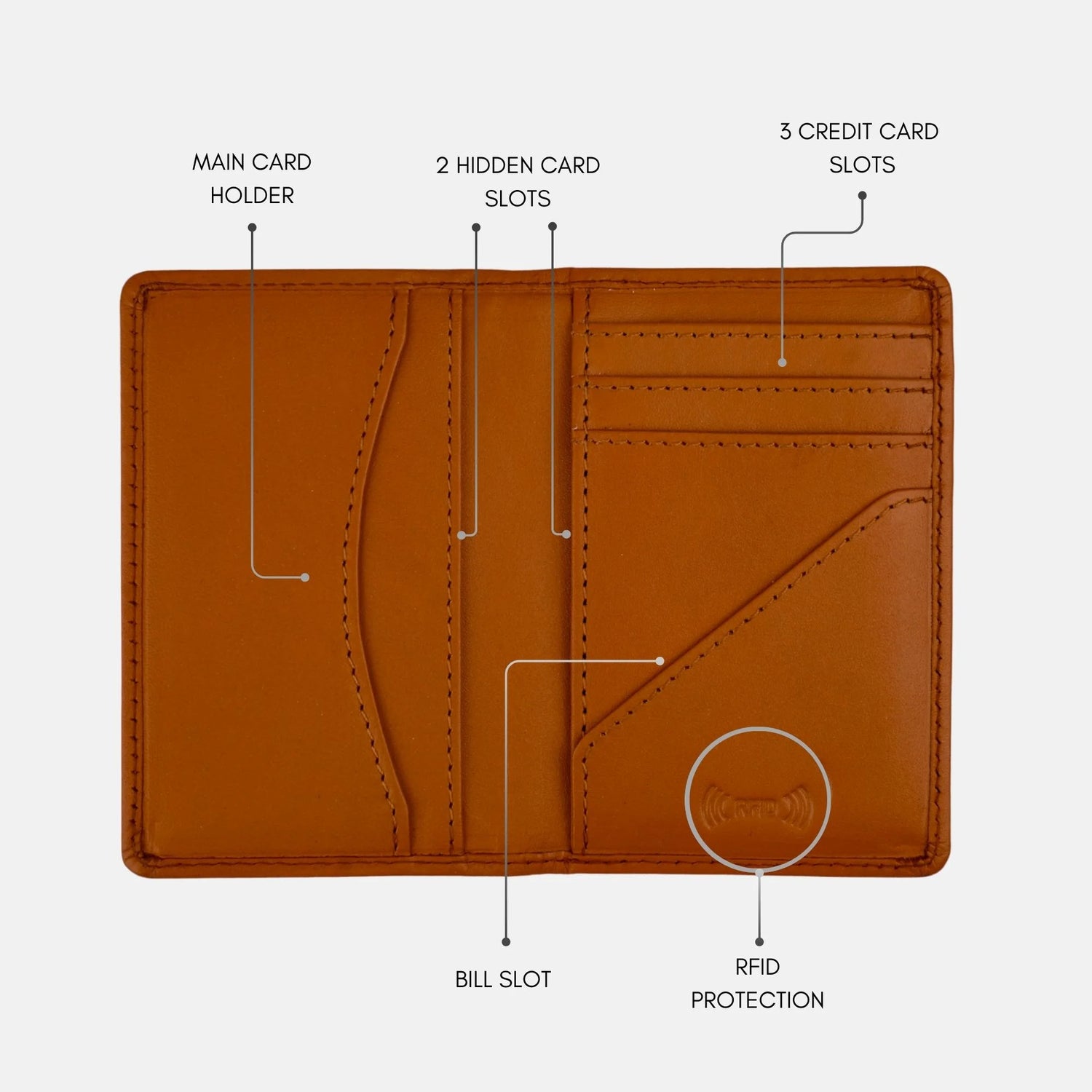 Royal Craft Leather Card Holder Tan