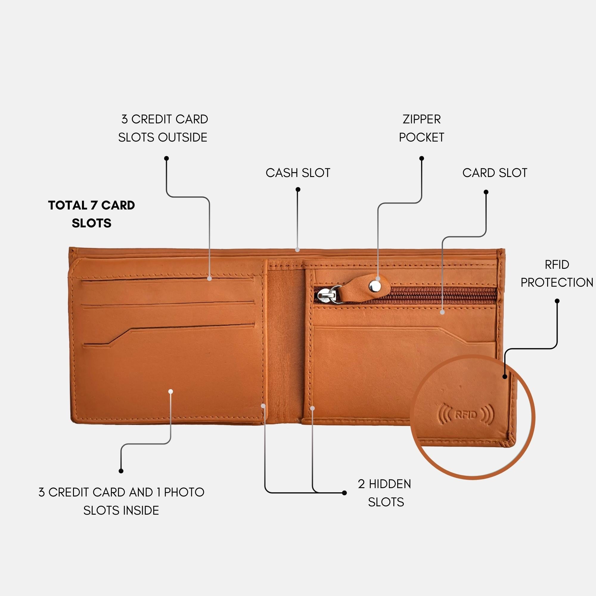 SoloClassic Tan Leather Wallet