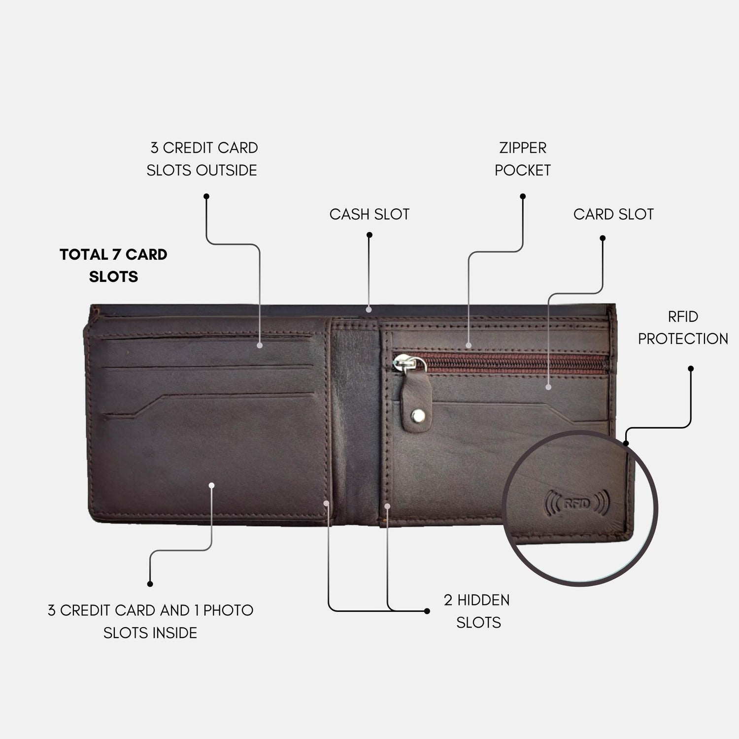 SoloClassic Brown Leather Wallet