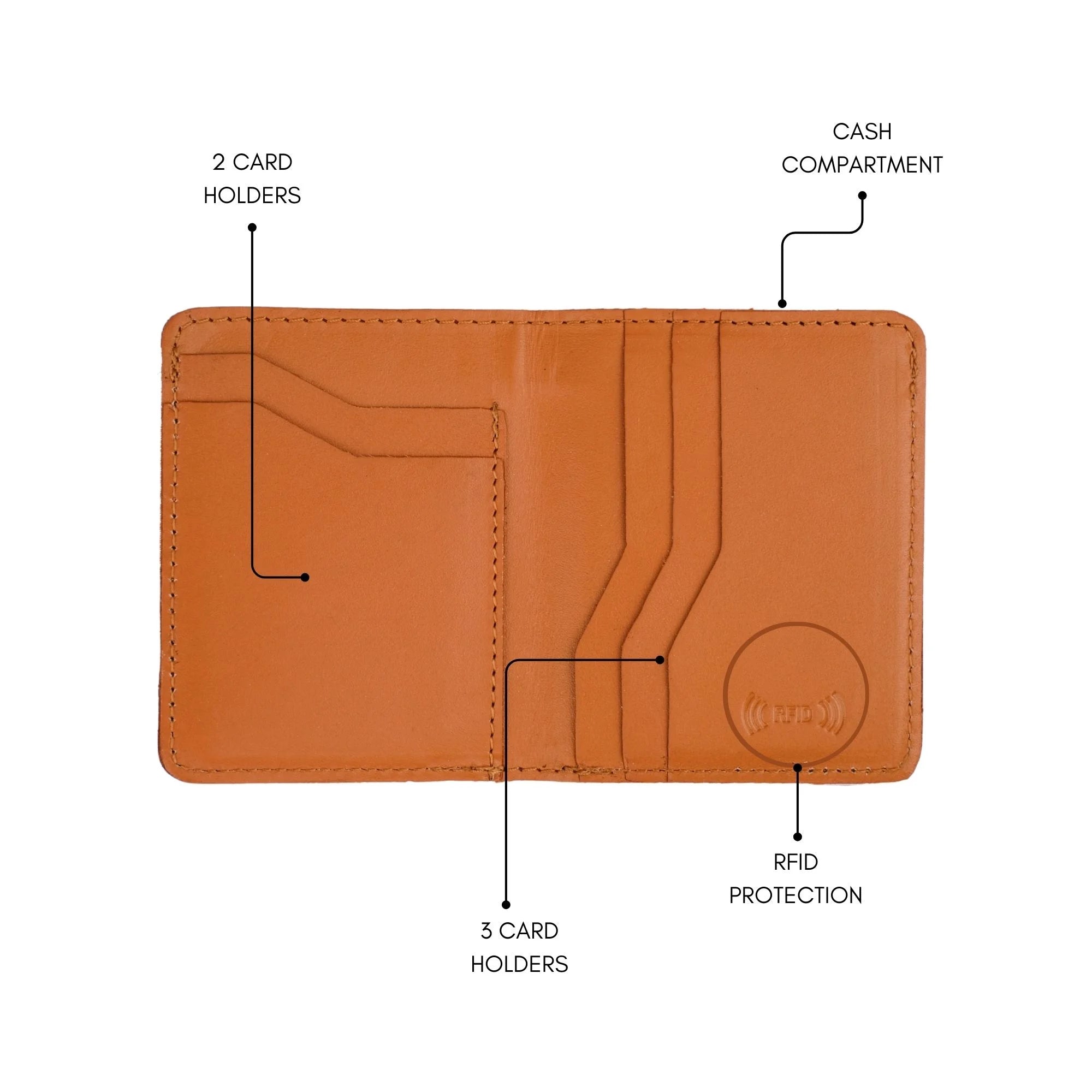 Signature Bifold Card Organizer Tan