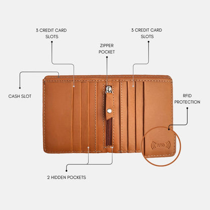 Timeless Tan Bi-Fold Leather Wallet