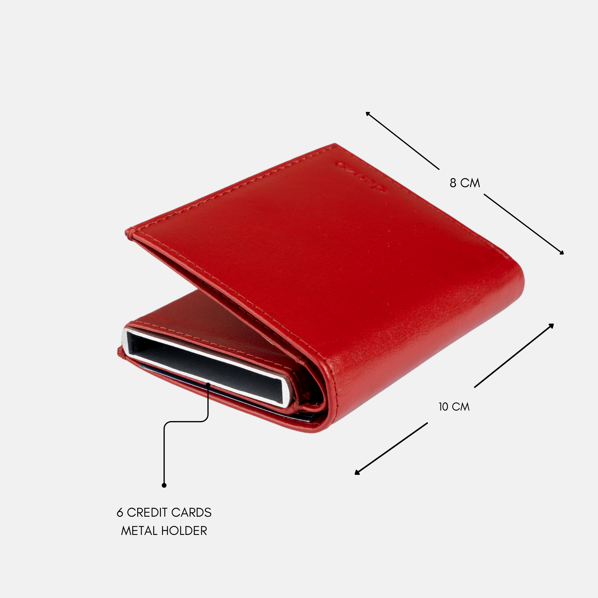 Premier Card Wallet