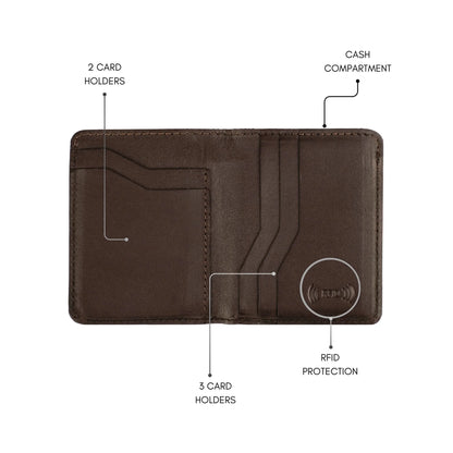 Signature Bifold Card Organizer Chocolates Brown