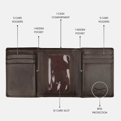 Trifold Pocket Wallet Chocolate Brown