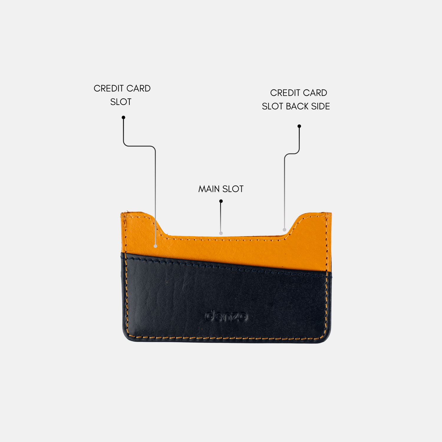 Sovereign Leather Card Holder