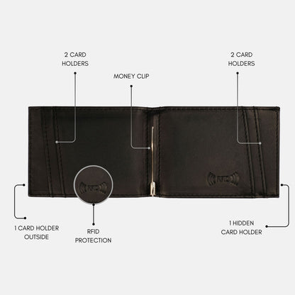 Minimalist Money Clip Cardholder Black