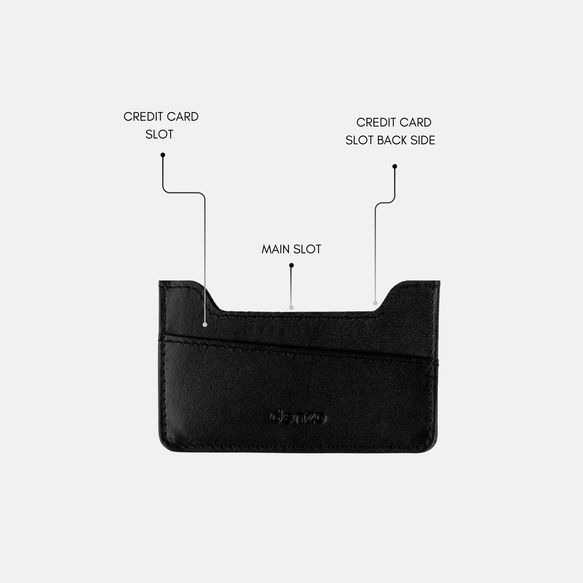 Sovereign Leather Card Holder