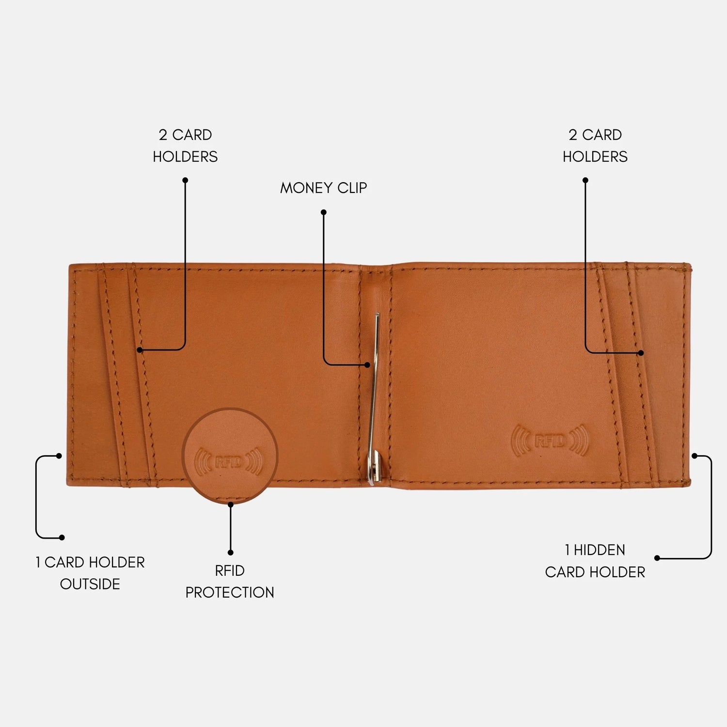 Minimalist Money Clip Cardholder Tan