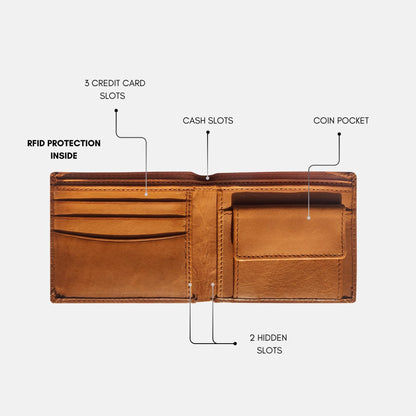 ClassicFold Tan Wallet