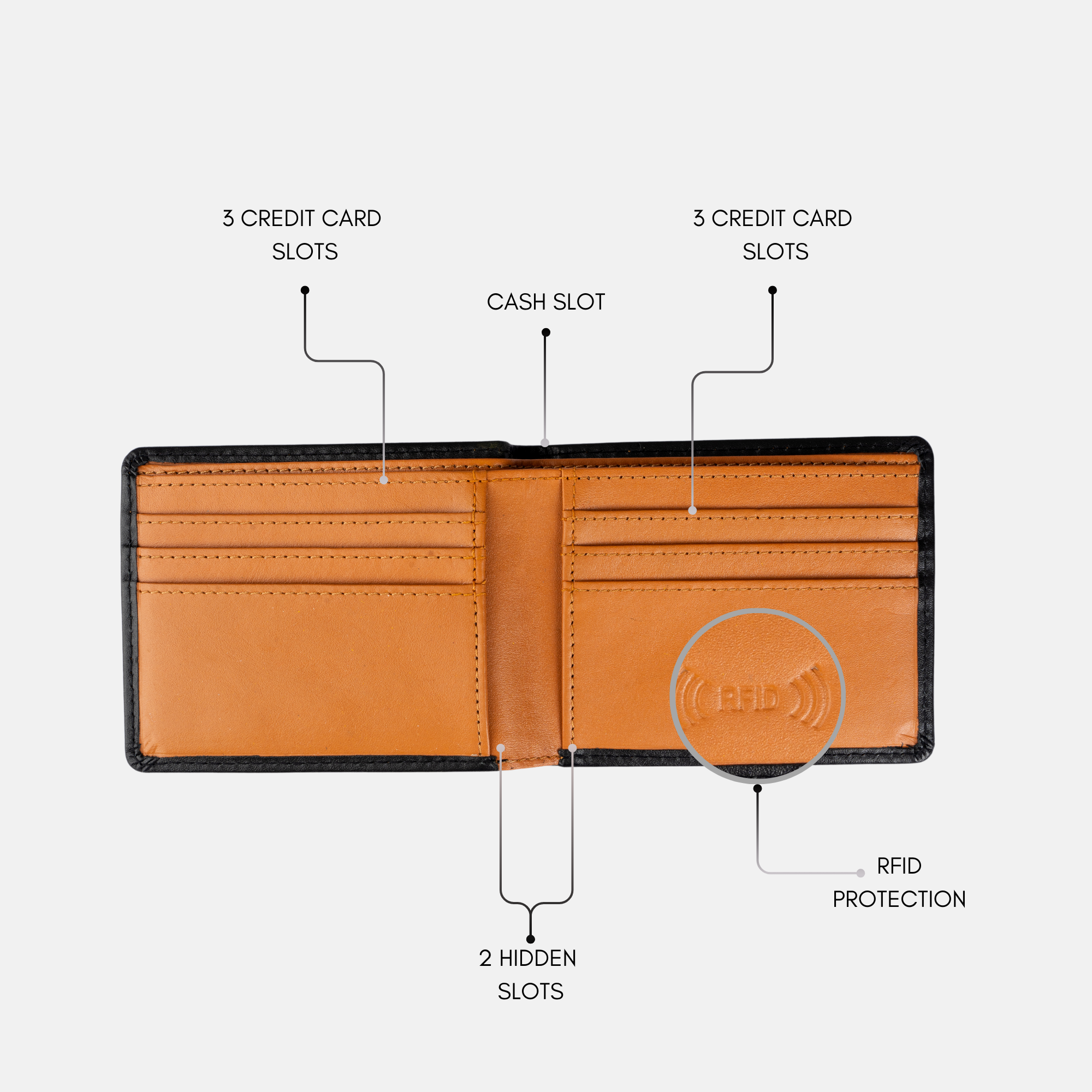 Modern Edge Wallet