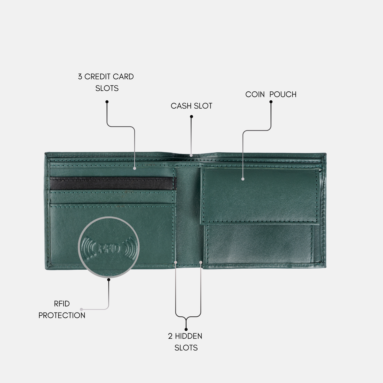 Classic Legacy Wallet