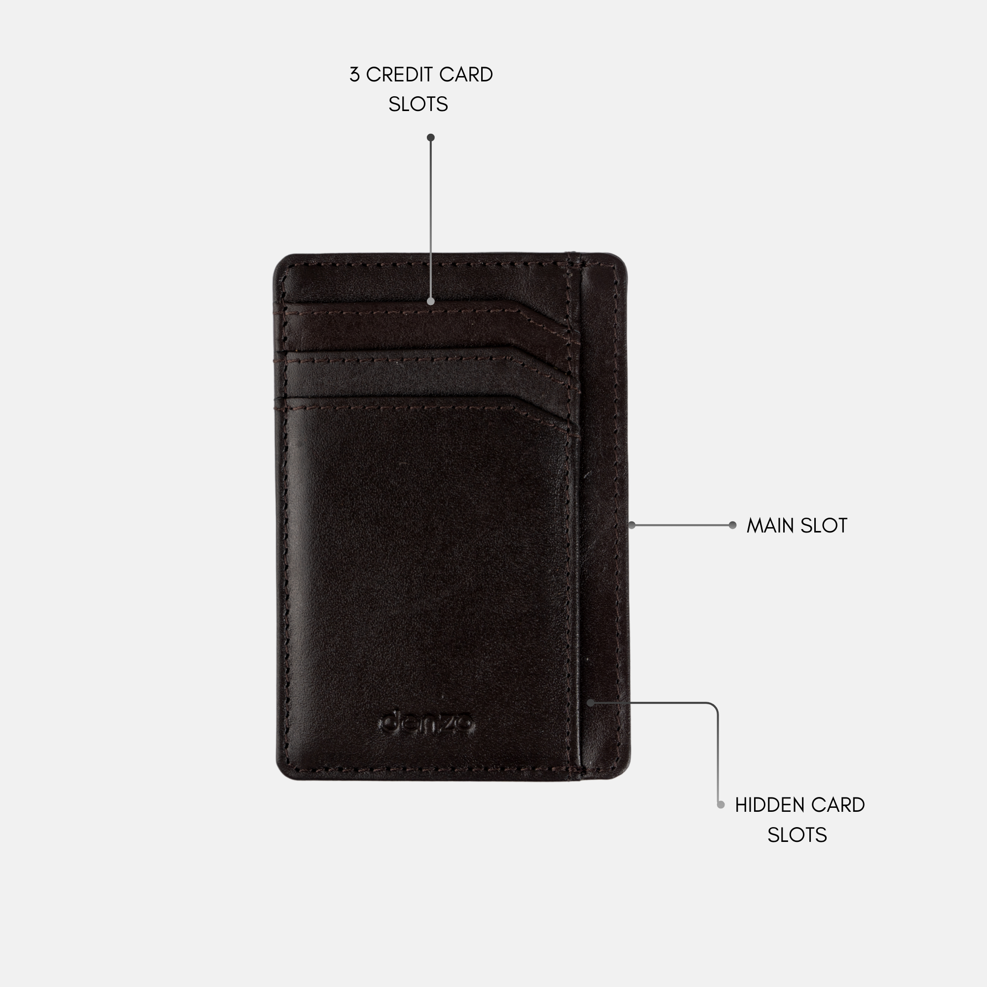 Majesty Leather Card Holder