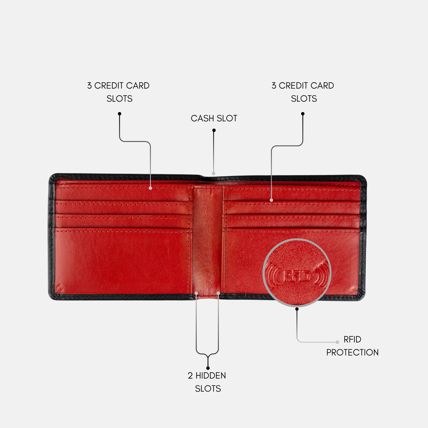 Modern Edge Wallet