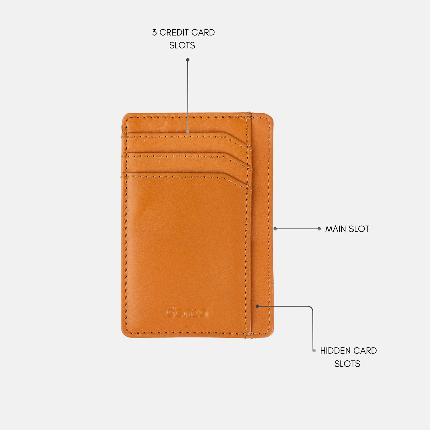 Majesty Leather Card Holder