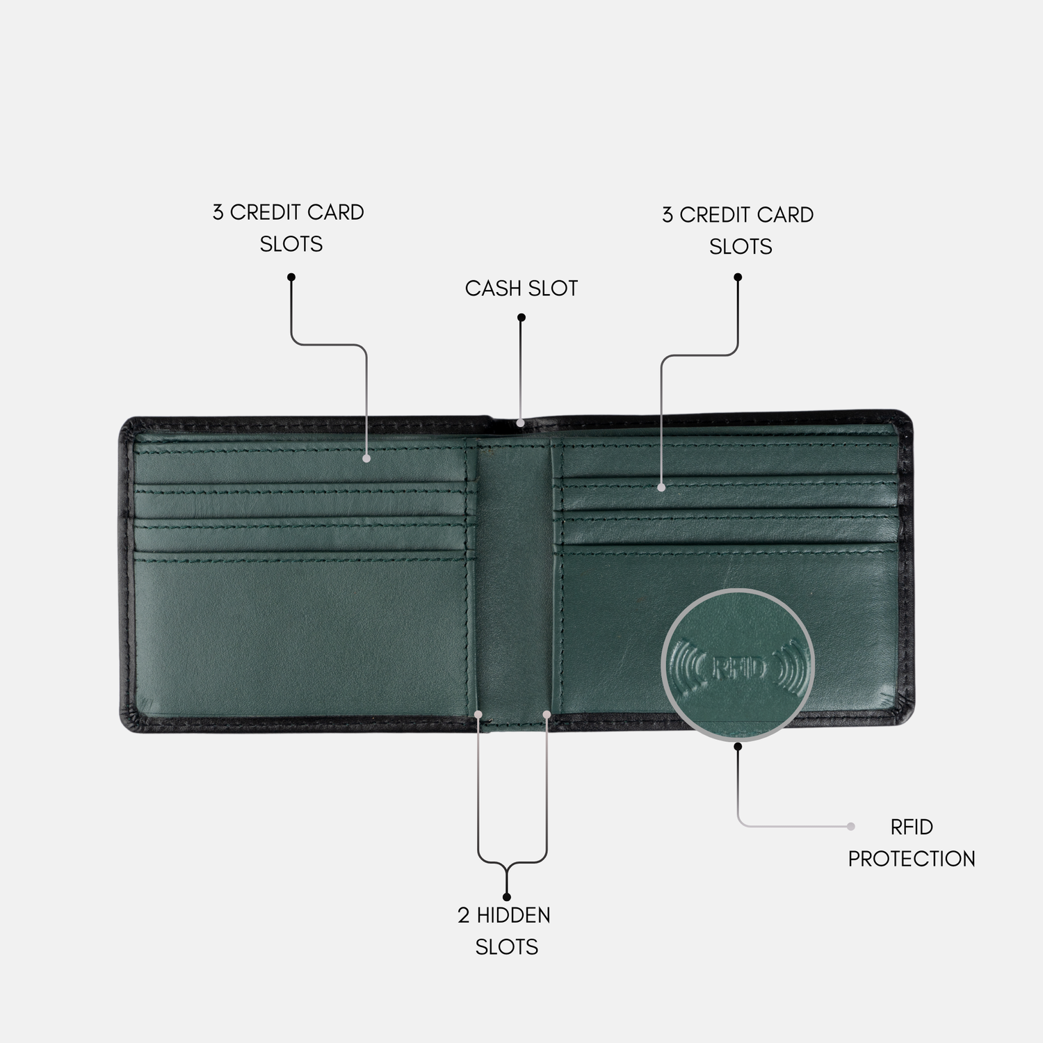 Modern Edge Wallet