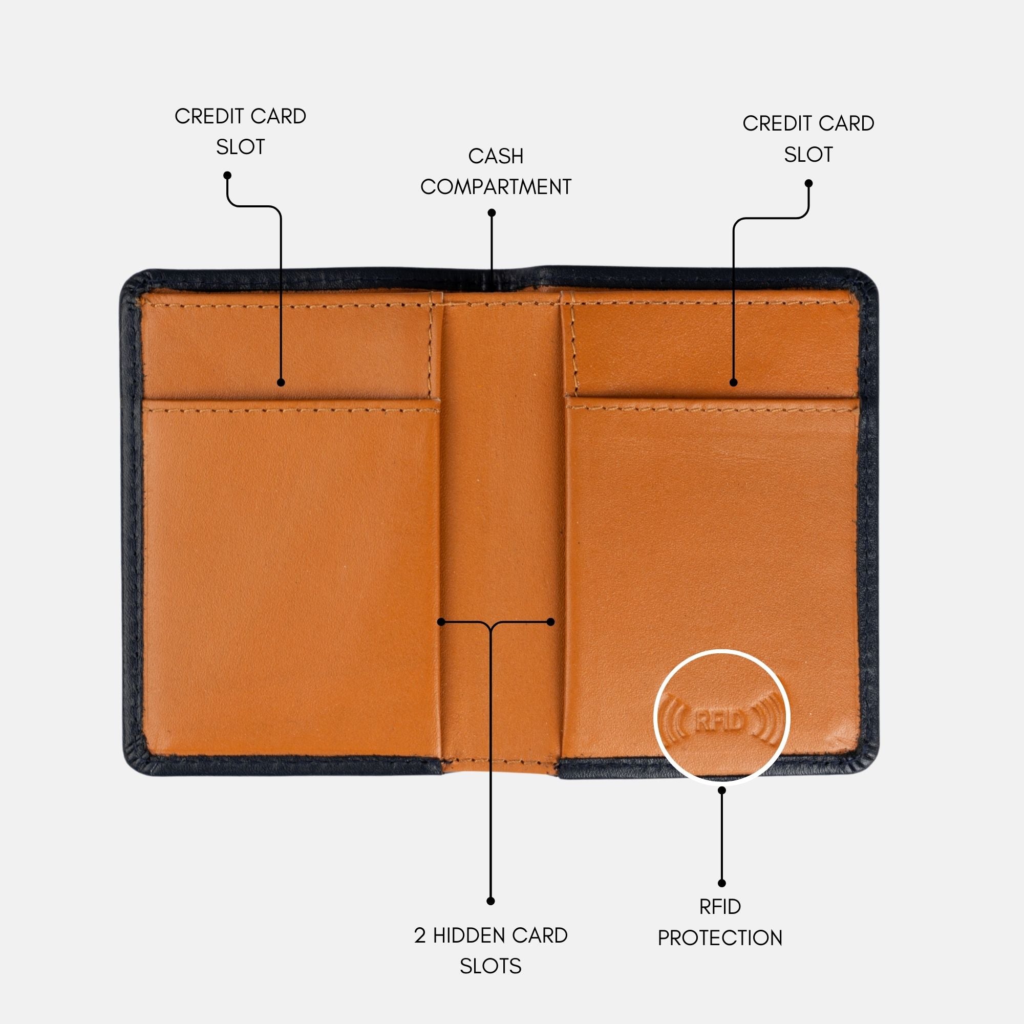 Noble Leather Card Holder