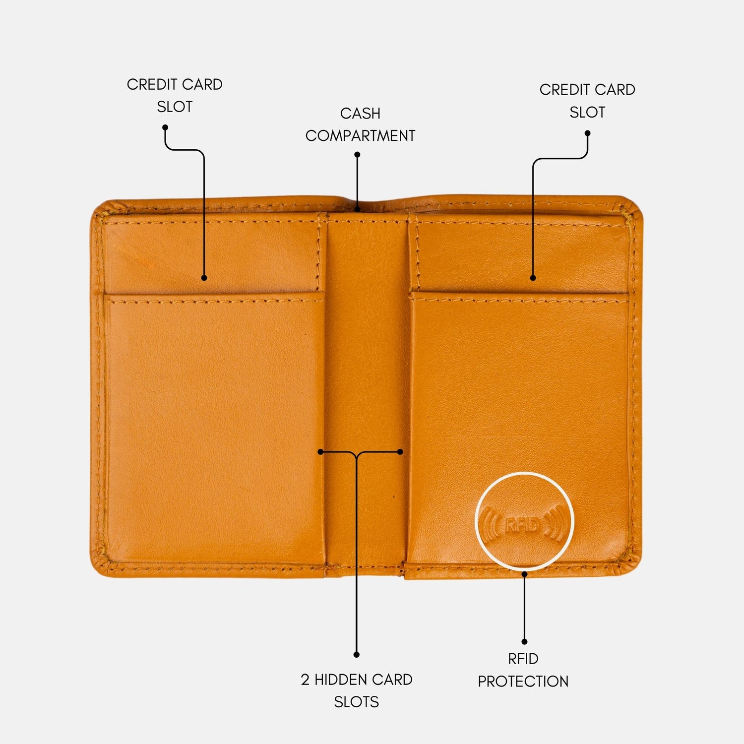 Noble Leather Card Holder