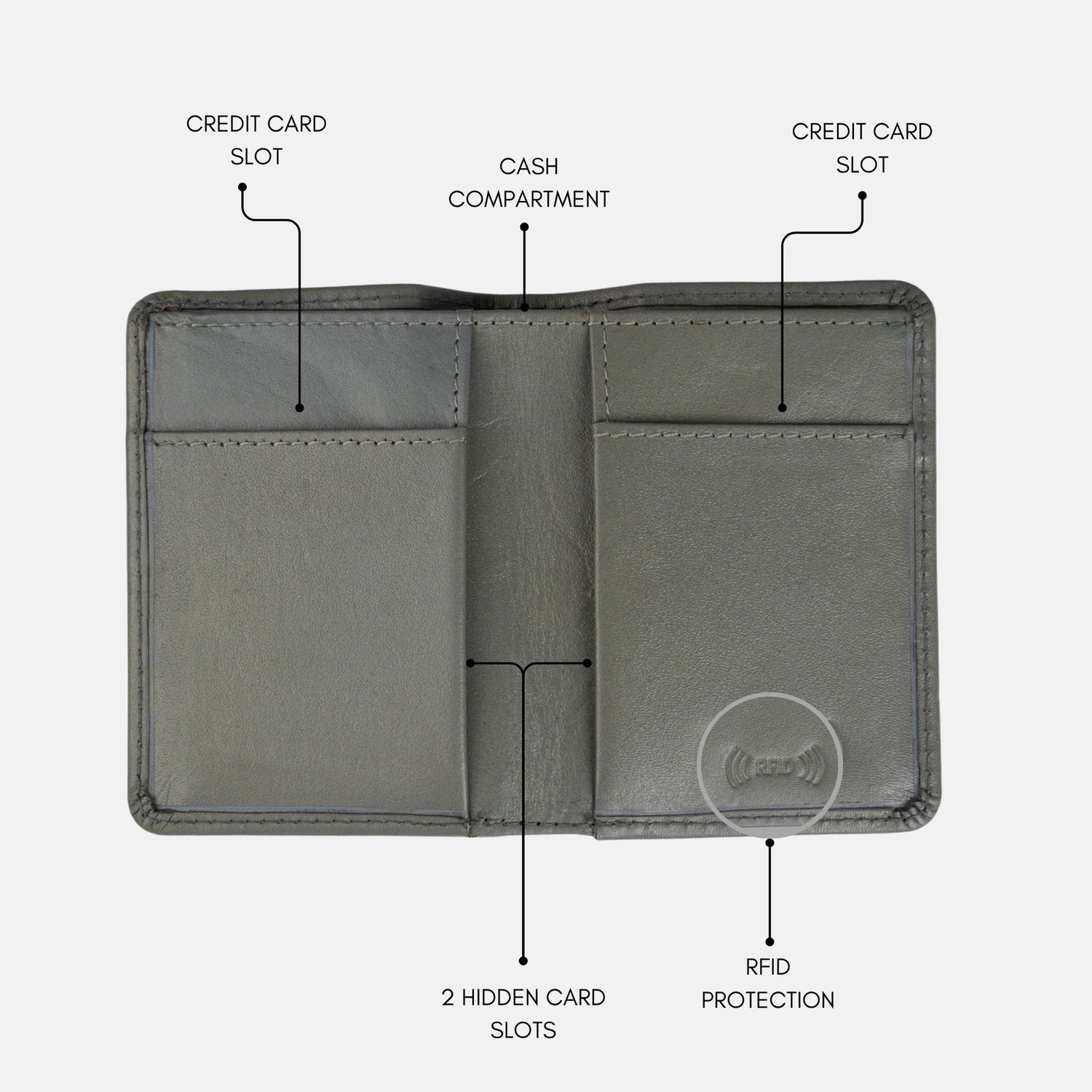 Noble Leather Card Holder