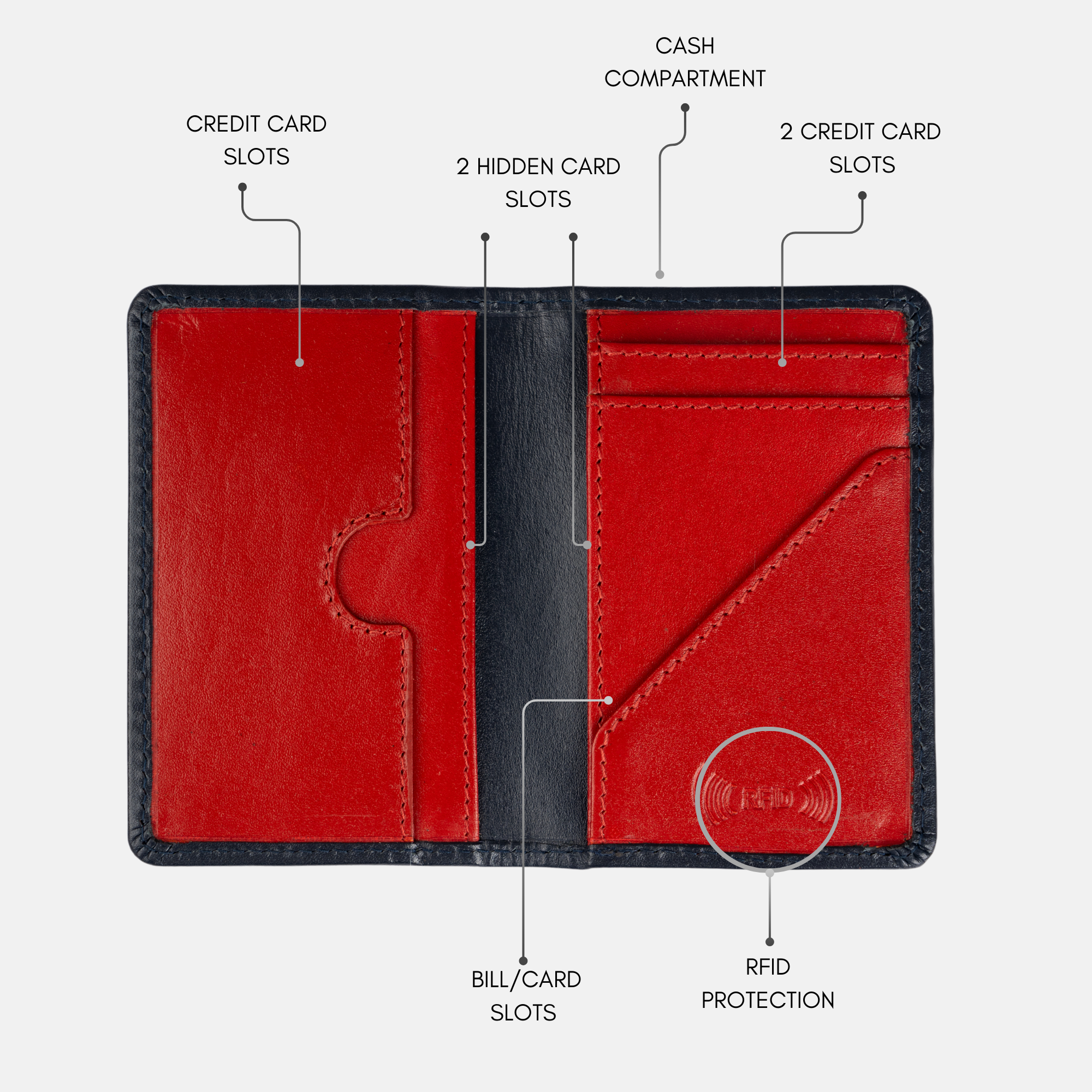 Regal Leather Card Holder