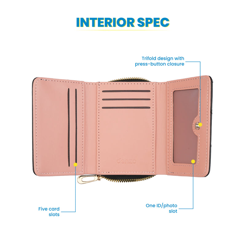 Blush Bloom Wallet