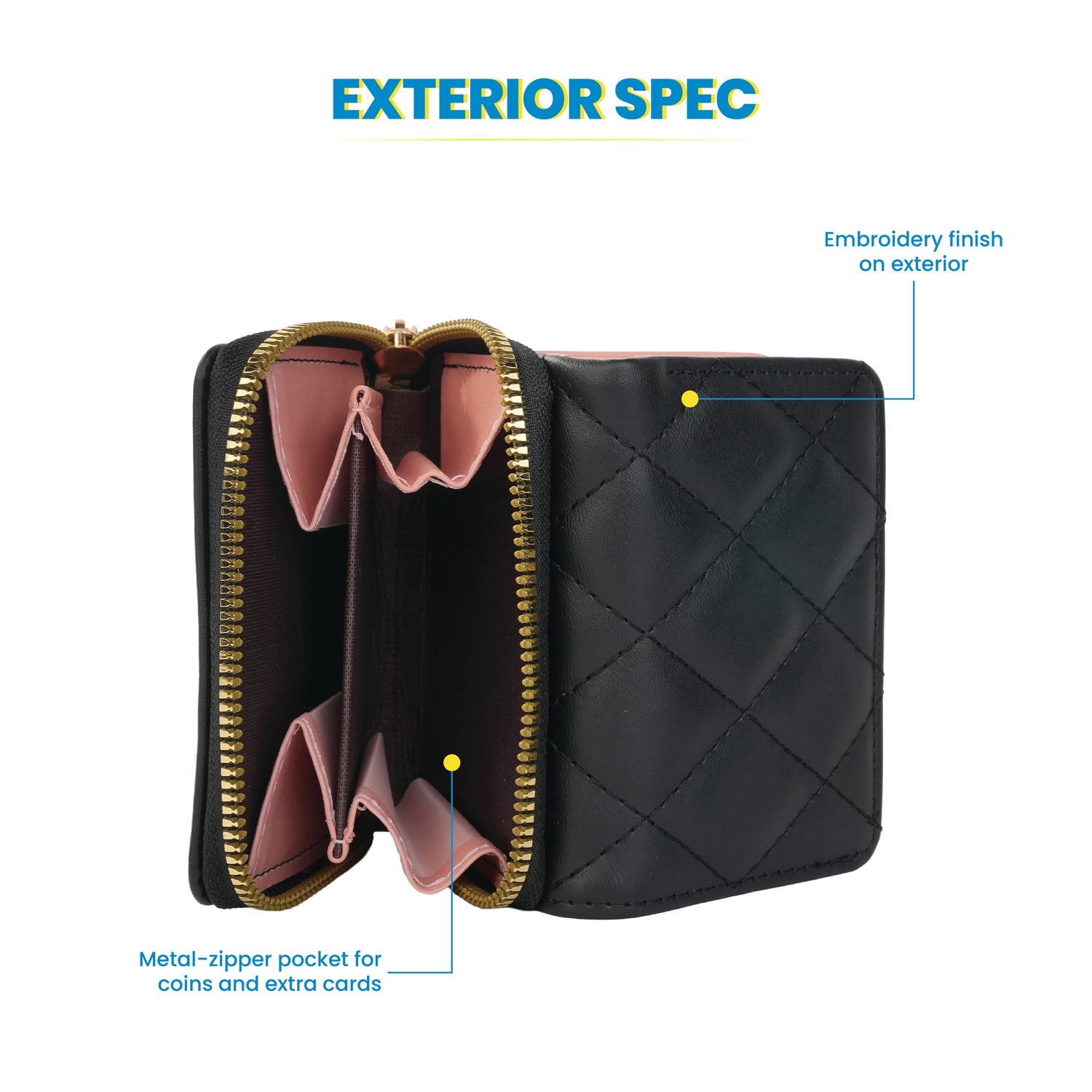 Quilt Noir Wallet