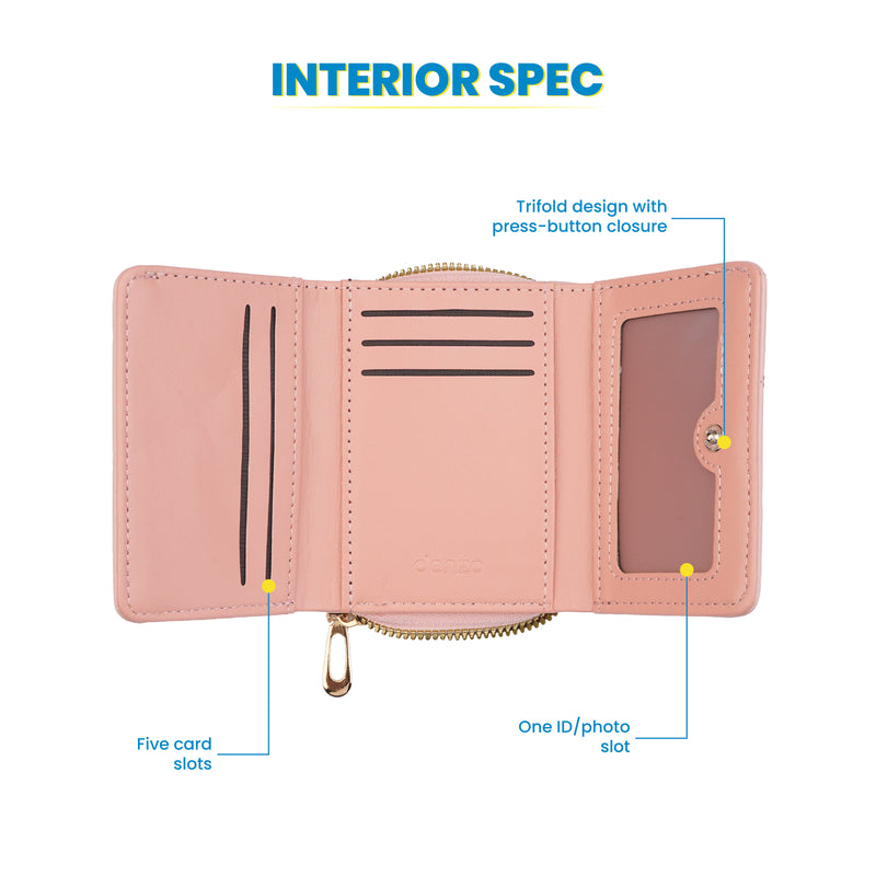 Blush Bloom Wallet