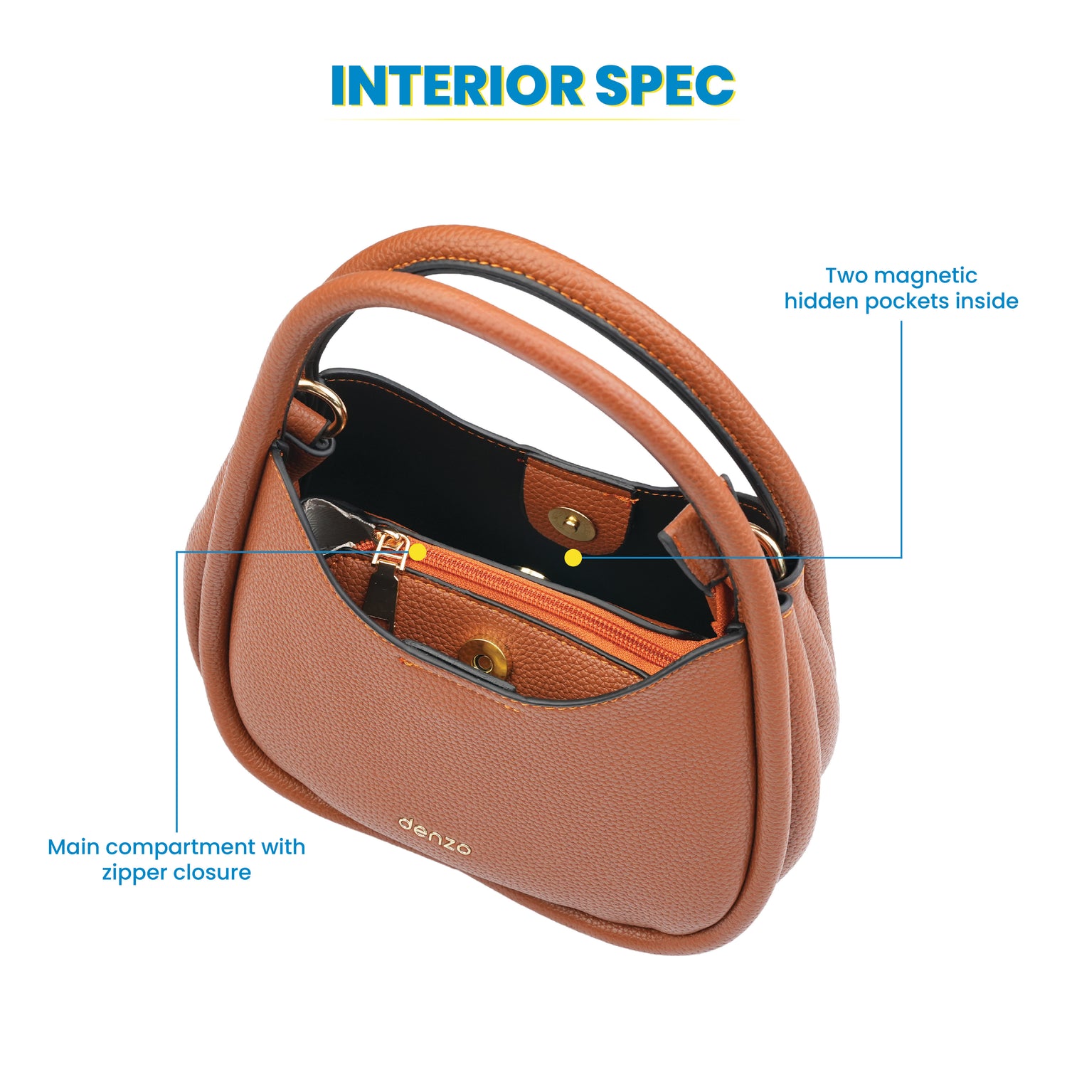 Celestra Mini Handbag