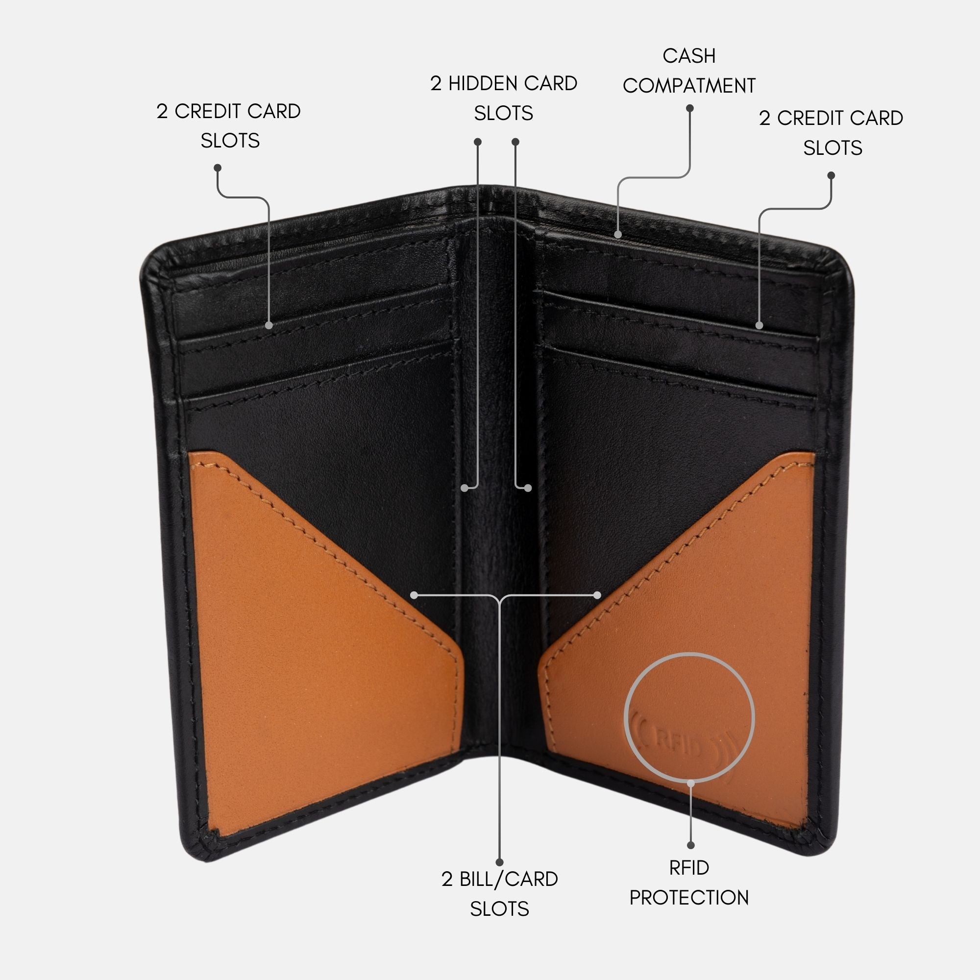 Crowned Leather Card Holder