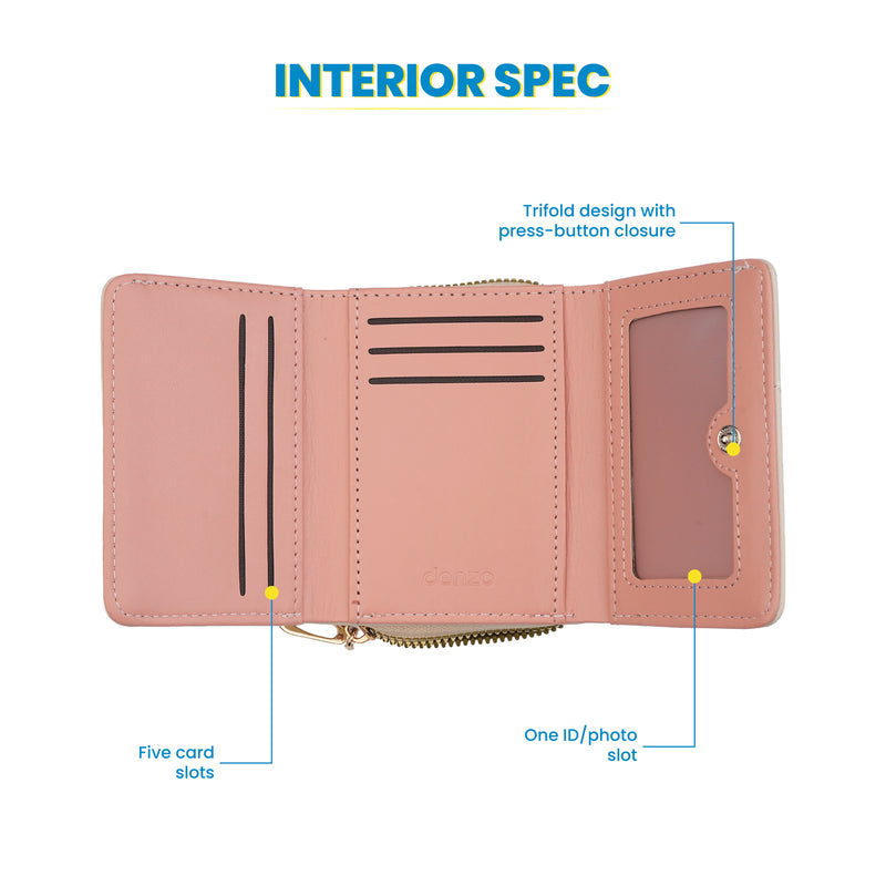 Blush Bloom Wallet