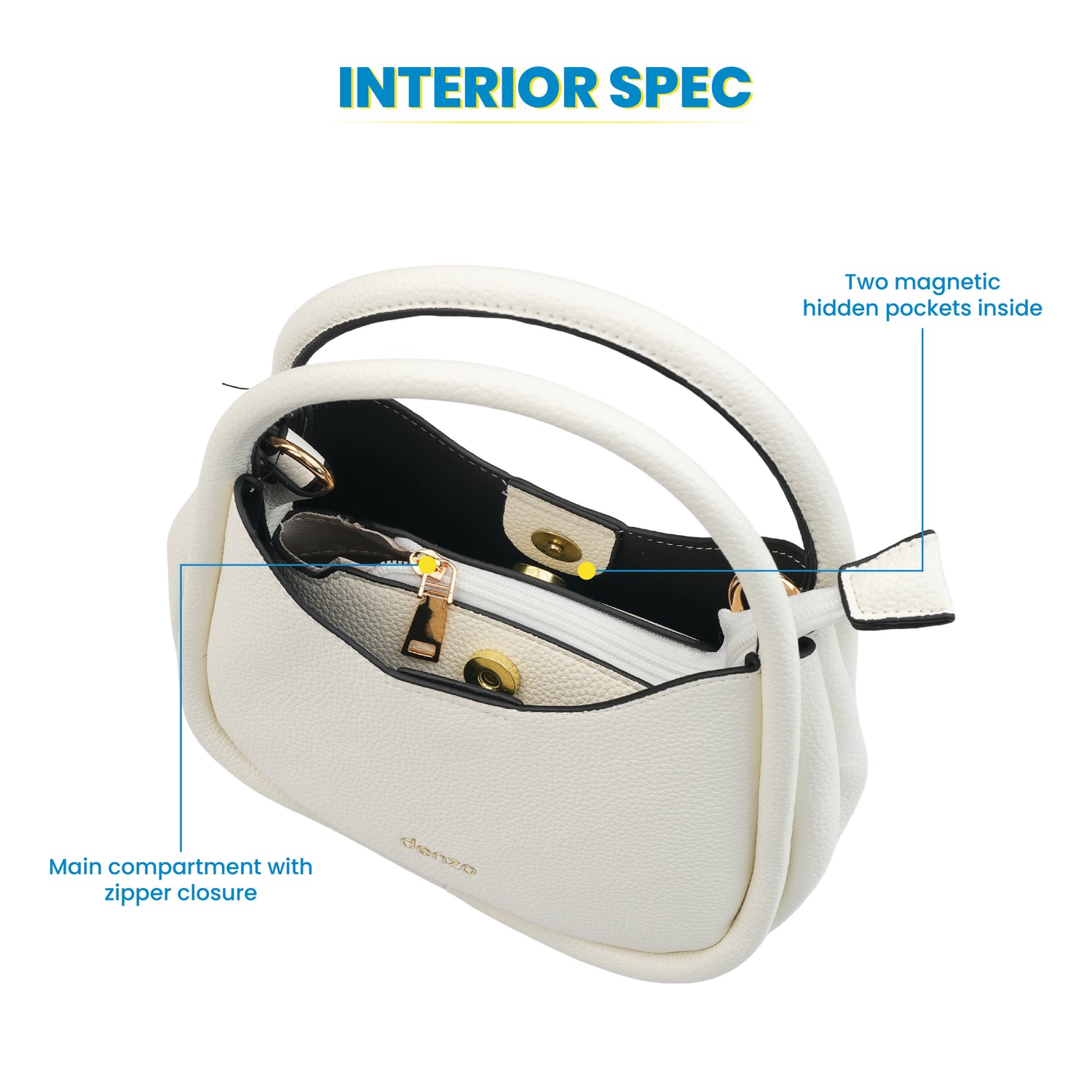 Celestra Mini Handbag